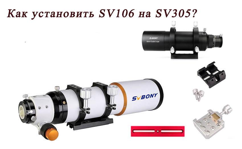Совместное использование SV106 и SV503