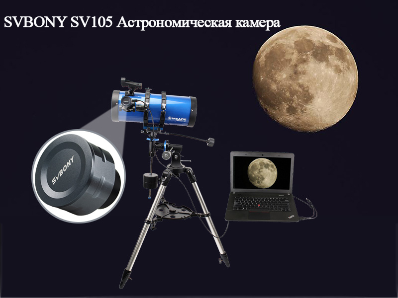 Почему вы выбрали камеру Svbony SV105?